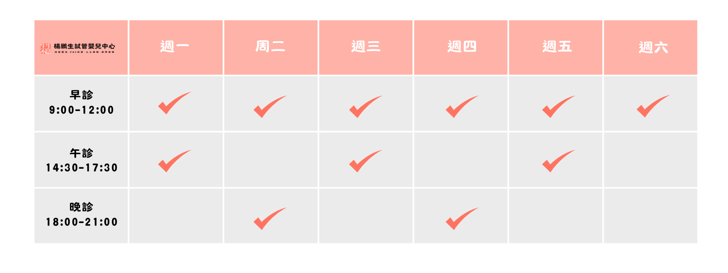 楊鵬生試管嬰兒中心 門診時刻表2024